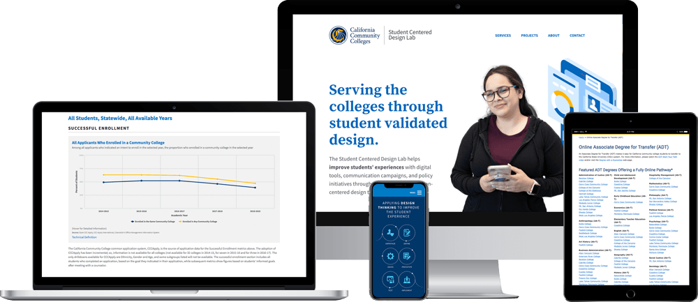 Various Student Centered Design Lab projects showcased on multiple devices.